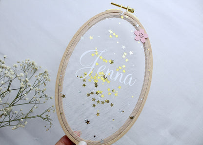 Toile Ovale Personnalisable